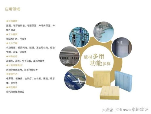 秦恒建設科技 以節能之美賦能多元場景，技術服務引領綠色未來